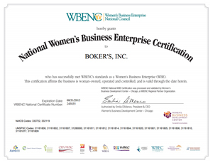 Woman Owned Certificate