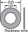 Washer dimensions for OD, ID and thickness.